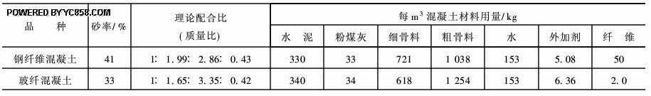 在新窗口打开图片!